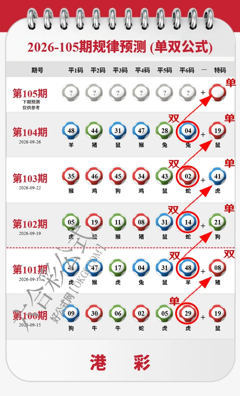 白姐工作室往期板