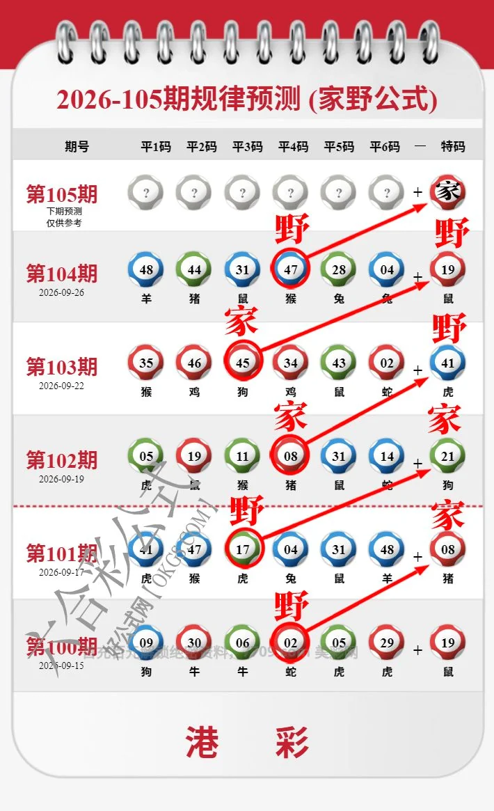 白姐工作室对照板