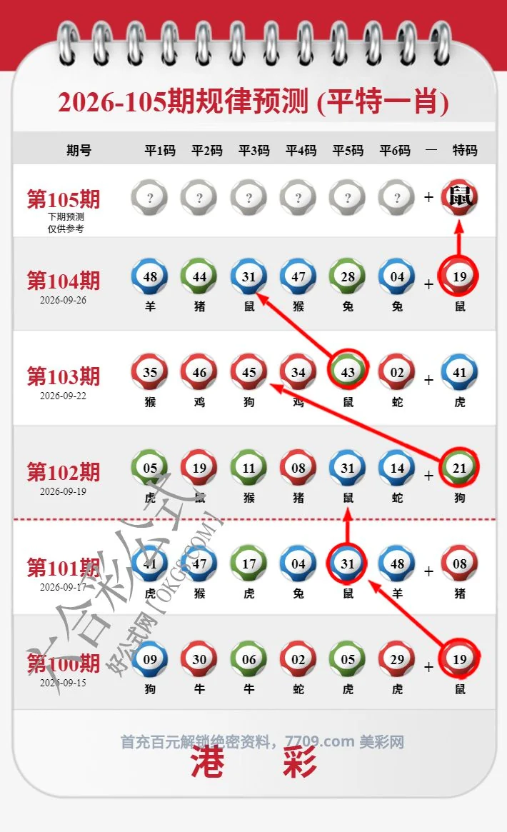 白姐工作室资料续